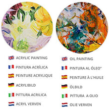 Load image into Gallery viewer, Circle Shape Blank Canvas (2 Pack) - 30cm (12 inches) - art materials