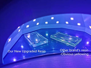 Clear UV Resin - art materials