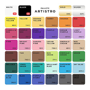 ARTISTRO Acrylic Paint Pens Extra Fine Tip 30 Colored Paint Markers
